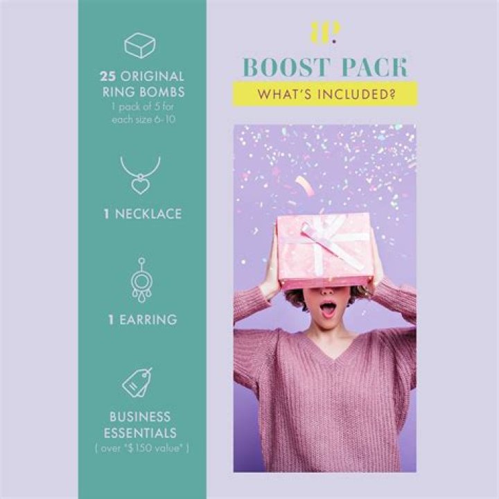 Unveiling The Secrets Of The Ring Bomb Party Starter Kit 2024: Discoveries And Insights Await