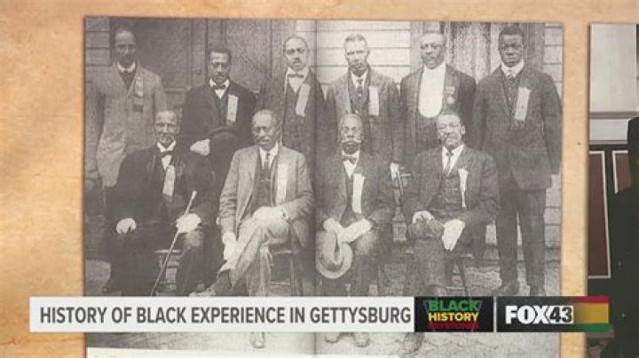 Winners' Duty To Preserve History
